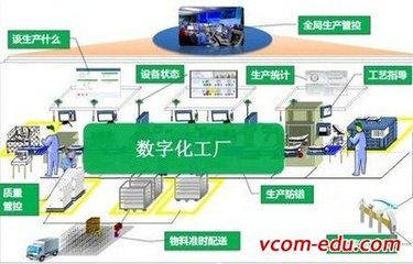 未來的物聯網將會如何?_科技_網