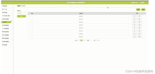 計算機畢業設計ssm基于ssm的政府辦公用品管理系統12p2s9 附源碼 輕松不求人