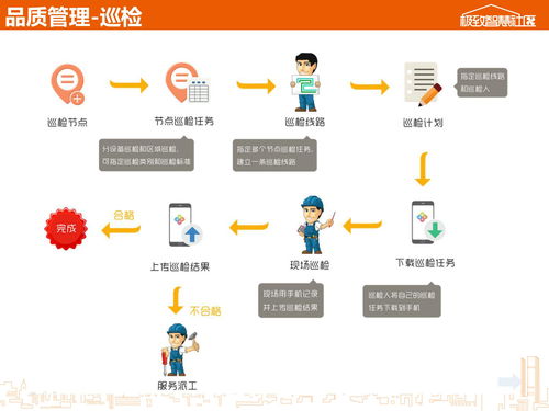 極致移動應用產品介紹 極致辦公app