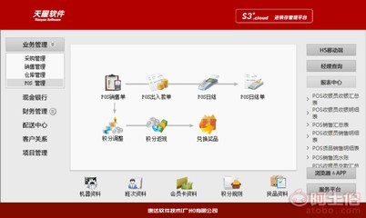 【速達進銷存財務辦公管理軟件云服務系統天耀S3+商業版單機網絡】 - 產品庫
